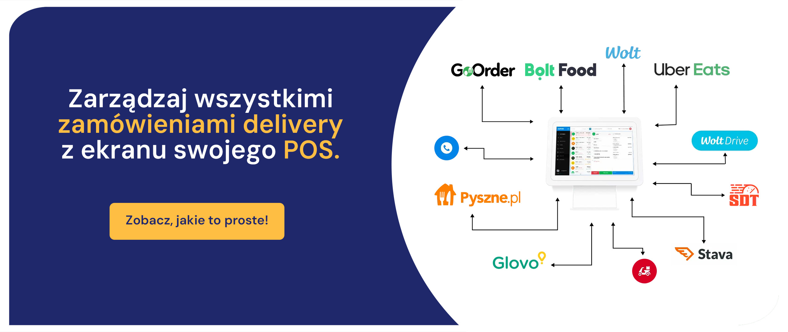 Zarządzaj wszystkimi zamówieniami delivery z ekranu swojego POS - Zobacz, jakie to proste!